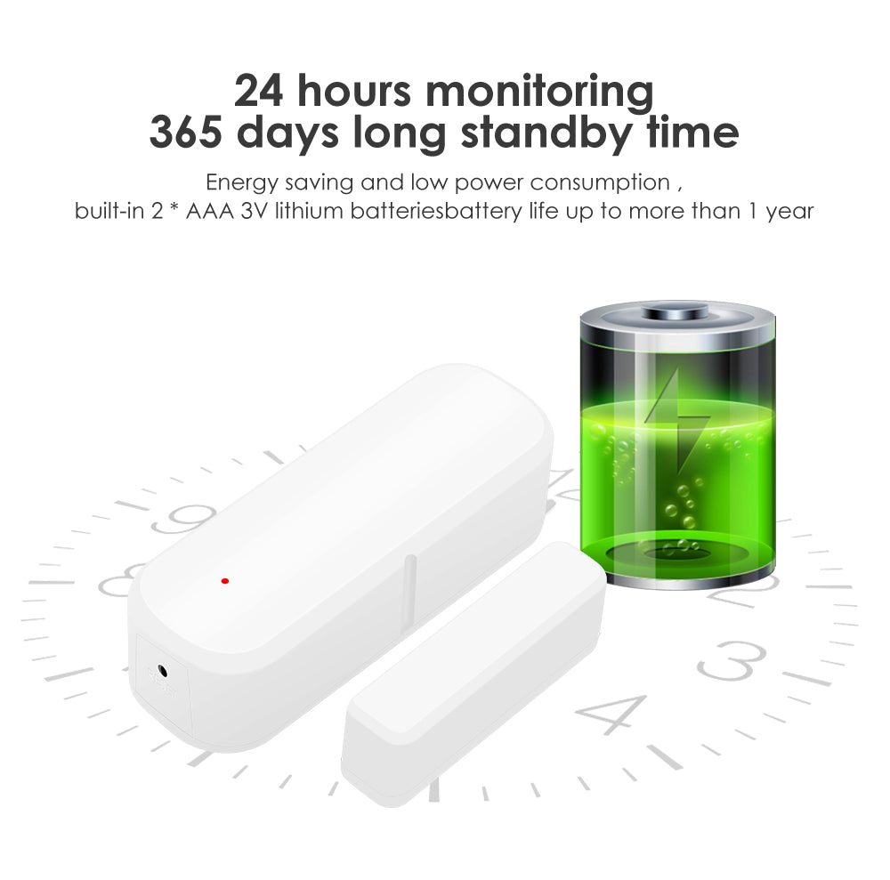 Maglink™ Wifi Door Magnetic Sensor