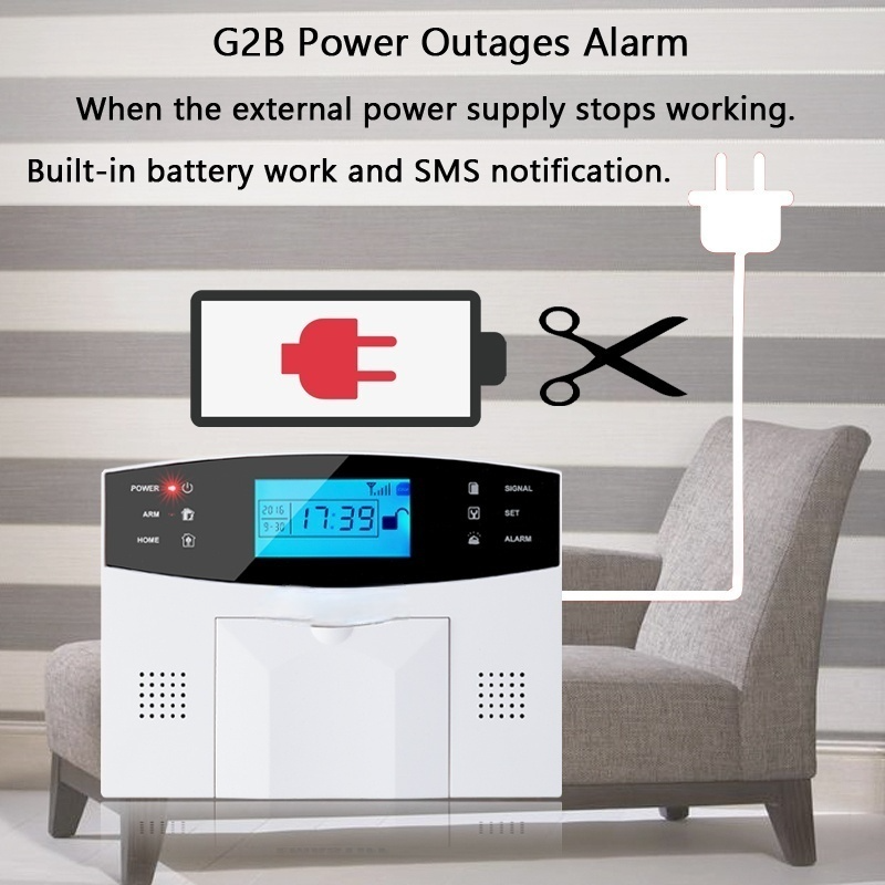 Guardian Alert™ Wired & Wireless GSM Alarm System