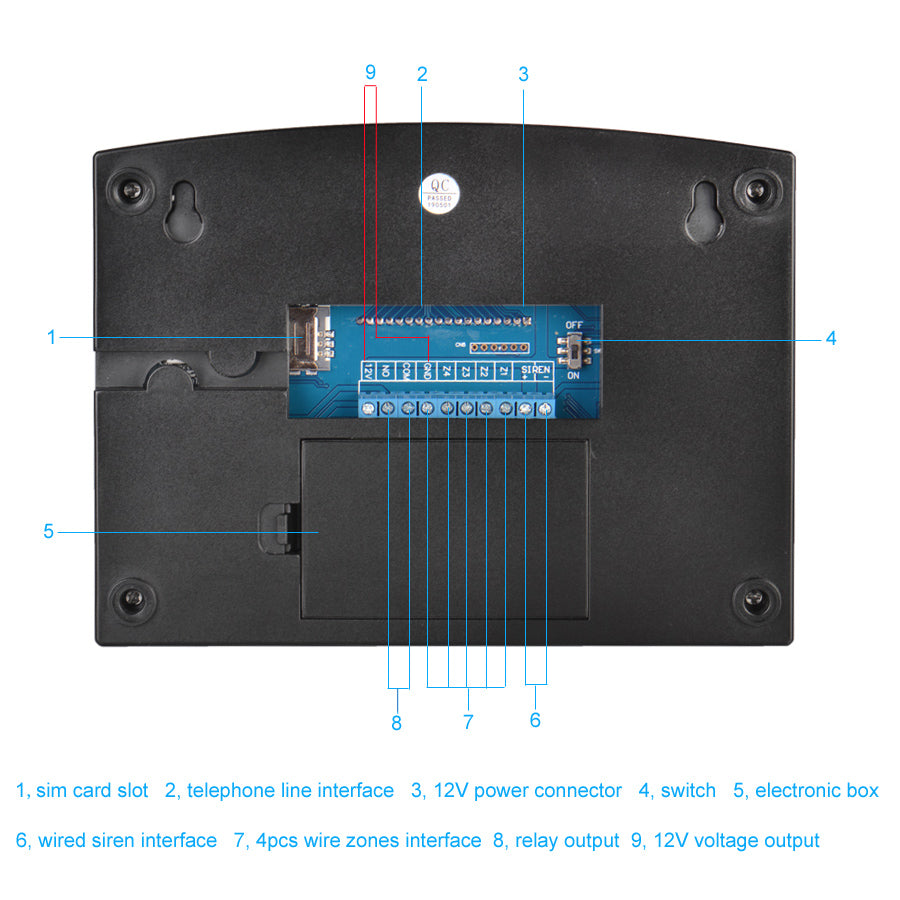 Guardian Alert™ Wired & Wireless GSM Alarm System